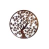 Arbre de la vie